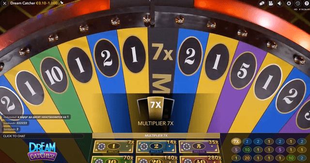 Live Dream Catcher-odds og utbetalinger image